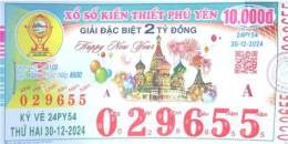 ảnh chụp màn hình coi xổ số phú yên
