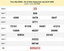 ảnh chụp màn hình dự đoán xổ số kiên giang 99