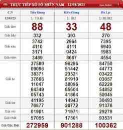 ảnh chụp màn hình dự đoán xổ số wap hôm nay