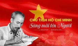 ảnh chụp màn hình hồ chí minh xổ số hồ chí minh