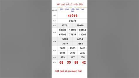 ảnh chụp màn hình kết quả sổ xô miên bắc 90 ngày gần nhất