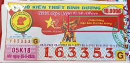 ảnh chụp màn hình kết quả xổ số bình dương ngày 17 tháng 7
