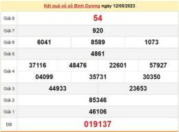 ảnh chụp màn hình kết quả xổ số bình dương ngày 26 tháng 6