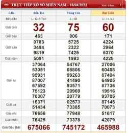 ảnh chụp màn hình kết quả xổ số hôm nay gia lai