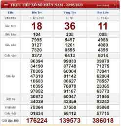 ảnh chụp màn hình kết quả xổ số kiến thiết hồ chí minh hôm nay