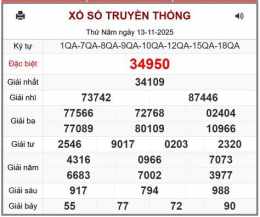 ảnh chụp màn hình kết quả xổ số miền bắc ngày 24 tháng 11