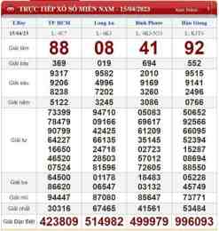 ảnh chụp màn hình kết quả xổ số ngày 15 tháng 6