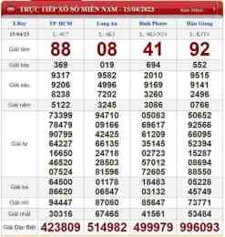 ảnh chụp màn hình kết quả xổ số ngày 15 tháng 9