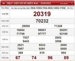 ảnh chụp màn hình kết quả xổ số ngày 25 tháng 5