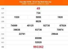 ảnh chụp màn hình kết quả xổ số tây ninh ngày 25 tháng 6