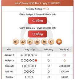 ảnh chụp màn hình kết quả xổ số vietlott 655 hôm nay