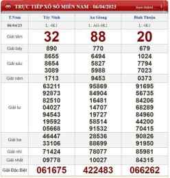 ảnh chụp màn hình kiet qua so xo mien bac