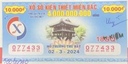 ảnh chụp màn hình miền bắc xổ số kiến thiết miền bắc
