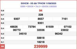 ảnh chụp màn hình quay thử xổ số hồ chí minh hôm nay