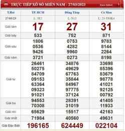 ảnh chụp màn hình quay thử xổ số thừa thiên huế hôm nay