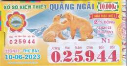 ảnh chụp màn hình quay xổ số thử quảng ngãi
