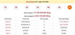 ảnh chụp màn hình số xổ vietlott