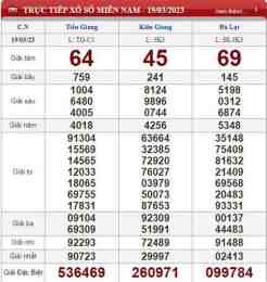 ảnh chụp màn hình tham khảo xổ số kon tum hôm nay