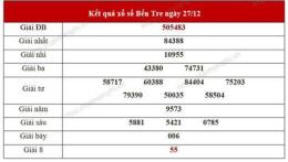 ảnh chụp màn hình thống kê tần suất xổ số bến tre