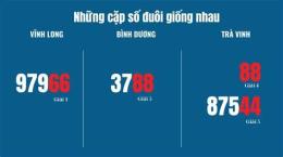 ảnh chụp màn hình thống kê tần suất xổ số long an