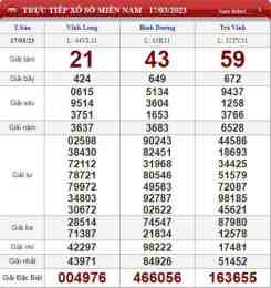 ảnh chụp màn hình trà vinh xổ số