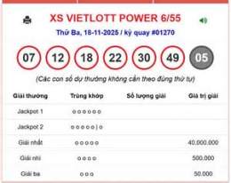 ảnh chụp màn hình trực tiếp xổ số vietlott hôm nay