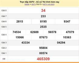 ảnh chụp màn hình xem xổ số đài trà vinh