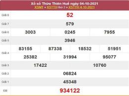 ảnh chụp màn hình xem xổ số thừa thiên huế