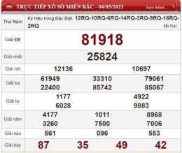 ảnh chụp màn hình xổ số 24h hôm nay