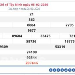 cầu xổ số tây ninh