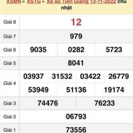 chủ nhật xổ số tiền giang