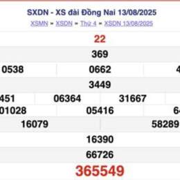 coi xổ số ba đài hôm nay