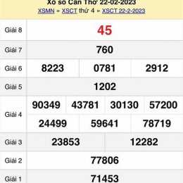 coi xổ số cần thơ