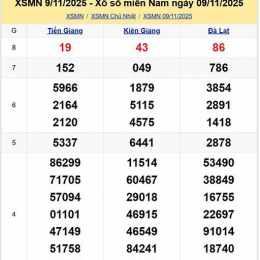 coi xổ số chủ nhật tuần rồi