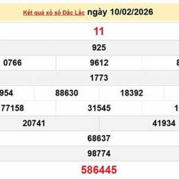 coi xổ số đắk lắk