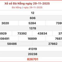đà nẵng xổ số đà nẵng