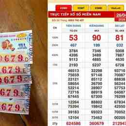 đài kiên giang xổ số miền nam