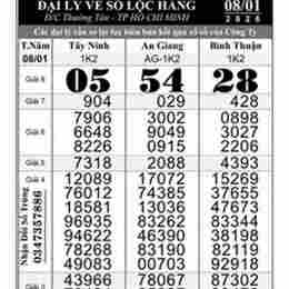 dò xổ số đài miền nam