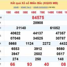 dự đoán kết quả xổ số mb