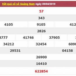 dự đoán soi cầu xổ số quảng ngãi