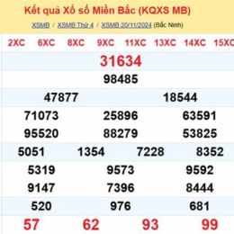 du doan xo so mien bac wap