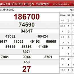 dự đoán xổ số ninh thuận - minh ngọc mt