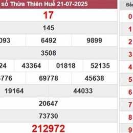 dự đoán xổ số thừa thiên huế wap