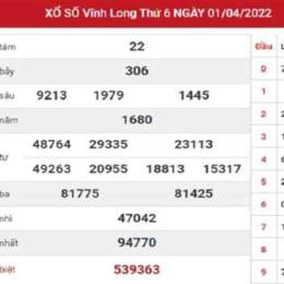 dự đoán xổ số vĩnh long 123