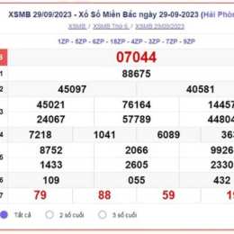 dự dự đoán xổ số miền bắc