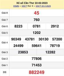 giao diện app coi xổ số cần thơ