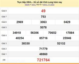 giao diện app coi xổ số đài vĩnh long