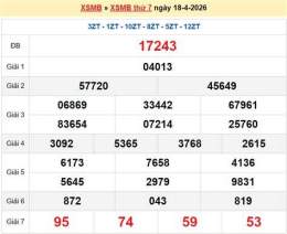 giao diện app d dự đoán xổ số miền bắc