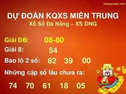 giao diện app du doan so xo mt