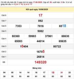giao diện app dự đoán xổ số bến tre siêu chuẩn